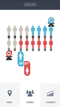 网络电话免费30分钟