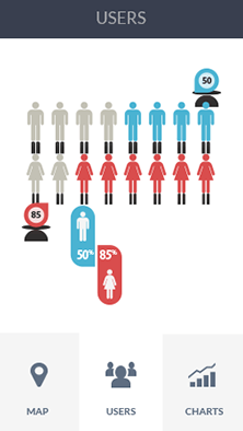 在线短信网页版免费版